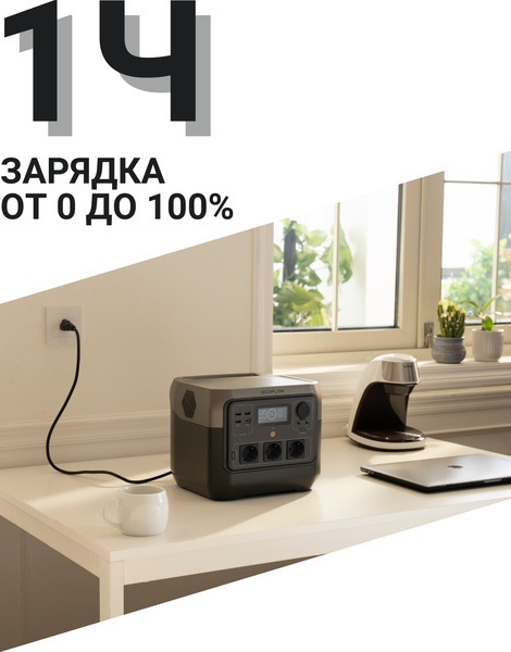 Изображение товара Портативная зарядная станция EcoFlow River 2 Pro