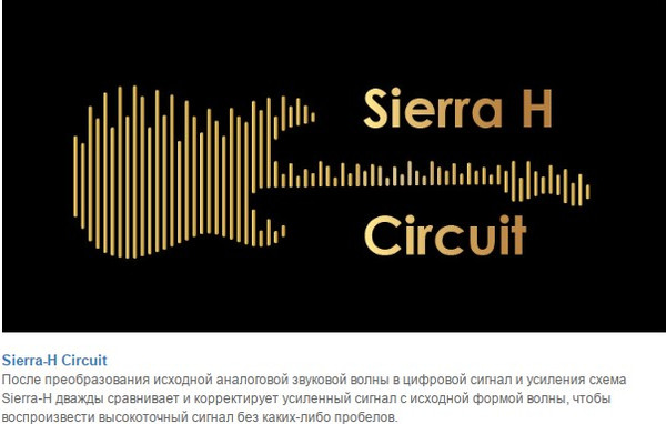Изображение товара Автомобильный усилитель Alpine HDA-F60