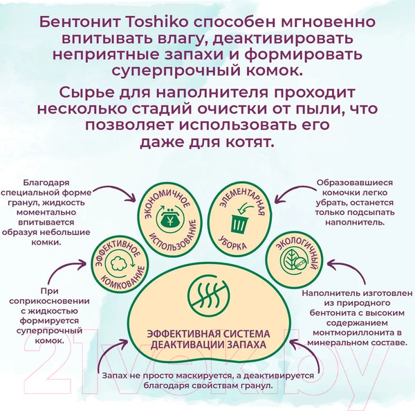 Изображение товара Наполнитель для туалета Toshiko Сакура комкующийся (5кг)