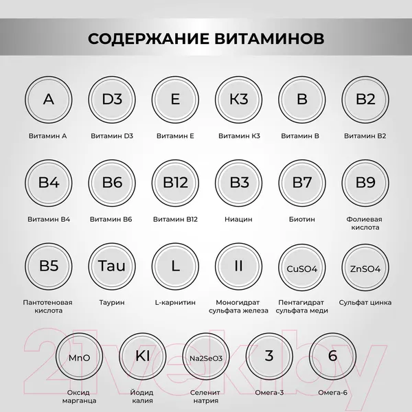 Изображение товара Сухой корм для собак Necon Для взрослых собак всех пород с свининой и рисом / NECN03 (12кг)