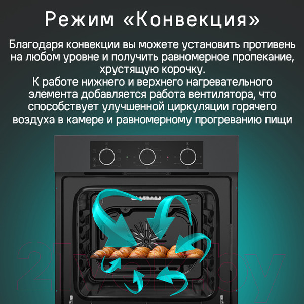 Изображение товара Электрический духовой шкаф Maunfeld AEOF6060B2