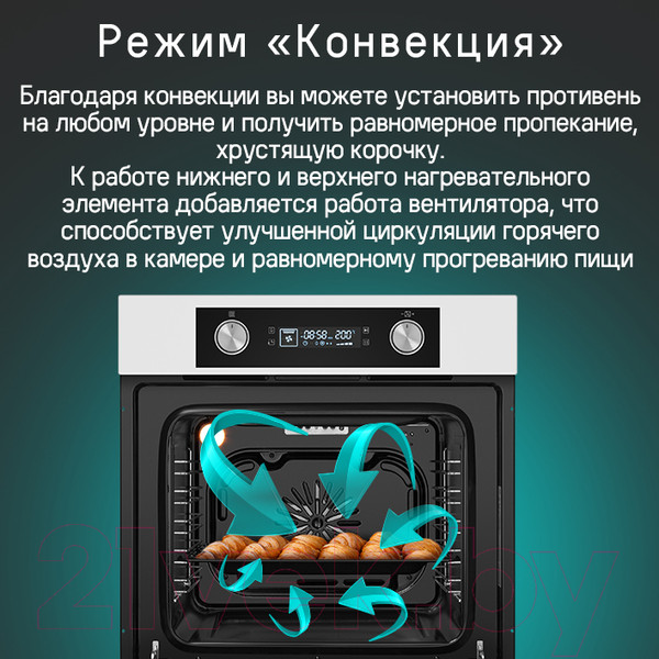 Изображение товара Электрический духовой шкаф Maunfeld AEOH6062W