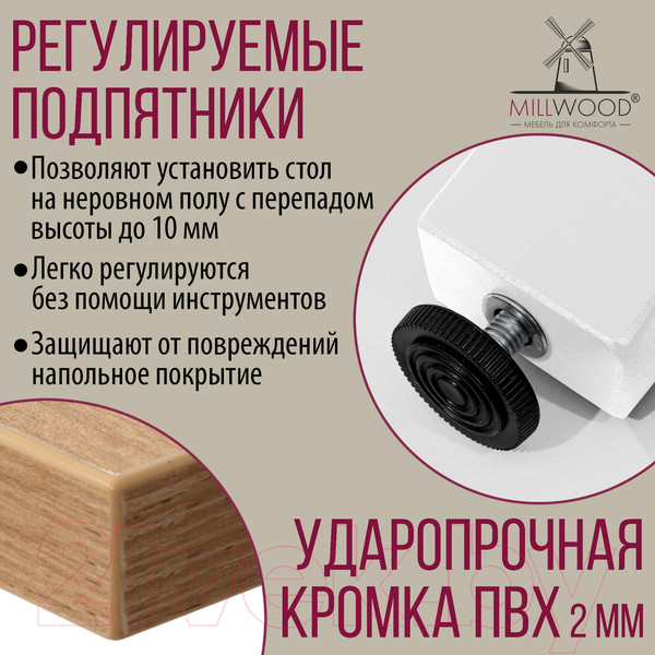 Изображение товара Обеденный стол Millwood Шанхай 160x80x75 (дуб золотой Craft/металл белый)