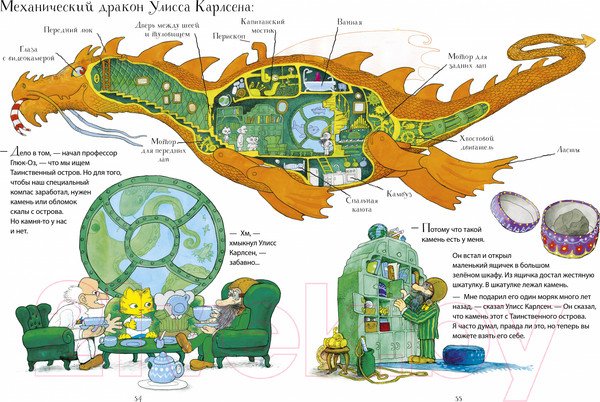 Изображение товара Книга CLEVER Невероятная история о гигантской груше / 9785001548911 (Стрид Я.)