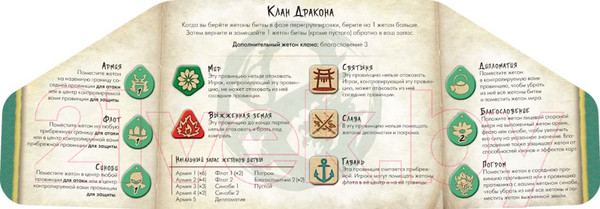 Изображение товара Настольная игра Мир Хобби Битва за Рокуган