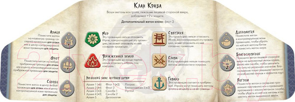 Изображение товара Настольная игра Мир Хобби Битва за Рокуган