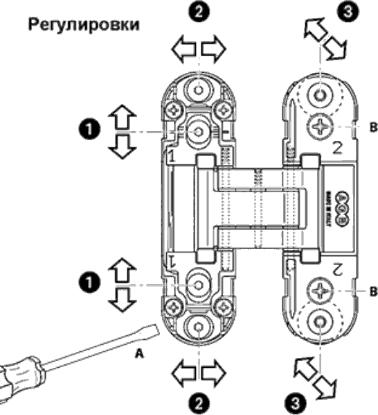 Изображение товара Петля дверная AGB Eclipse 2.0 (белый)