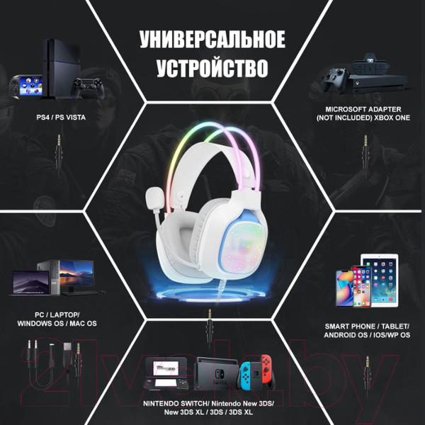 Изображение товара Наушники-гарнитура Onikuma X22 White Phantom