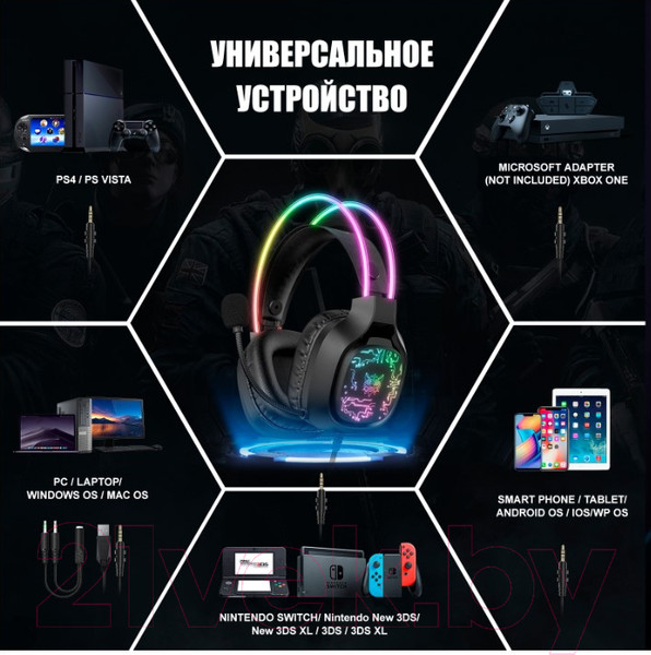 Изображение товара Наушники-гарнитура Onikuma X22 Black Phantom