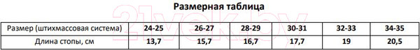 Изображение товара Тапки для плавания детские На волне Пони / 9170806 (р-р 26-27)
