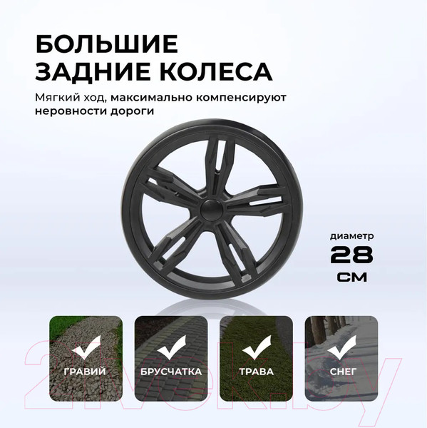 Изображение товара Детская прогулочная коляска Costa Jamie (аква)