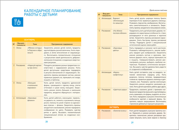 Изображение товара План-конспект уроков Мозаика-Синтез Изобразительная деятельность в детском саду. 4-5 лет / МС13866