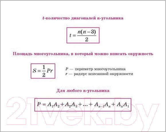Изображение товара Учебное пособие Литера Гранд Геометрия. Все формулы по геометрии / 9785407006978 (Томилина М.Е.)