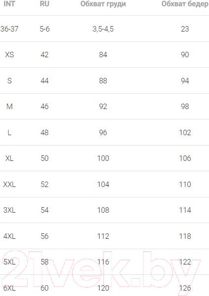 Изображение товара Бюстгальтер Mark Formelle 422701 (р.164/170-88-94, черный)