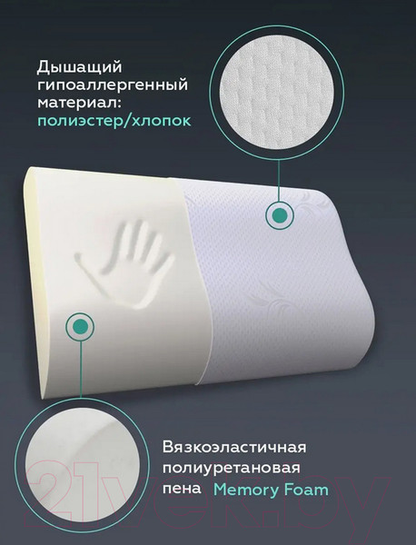 Изображение товара Анатомическая подушка Белань Wale с эффектом памяти (50x32x8/11см)