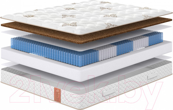 Изображение товара Матрас Сонум Eco Top 140x190