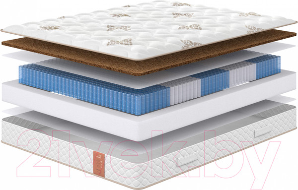 Изображение товара Матрас Сонум Eco Top 200x190