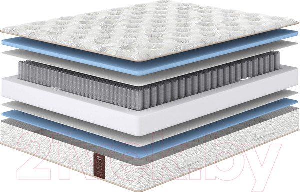 Изображение товара Матрас Сонум Dianta Top 180x200