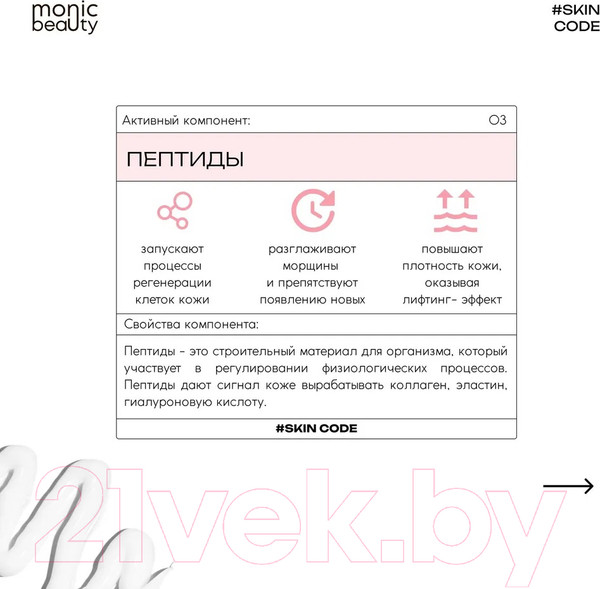 Изображение товара Крем для век Monic Beauty Skin Code 03 Пептиды (30мл)