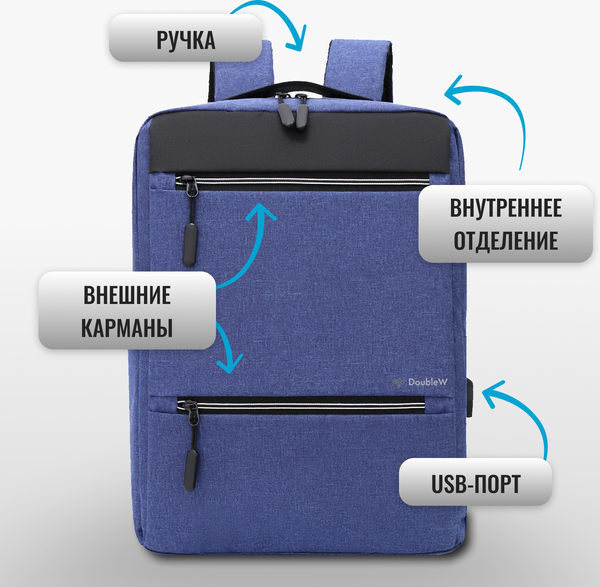 Изображение товара Рюкзак DoubleW Trade 031# (синий)