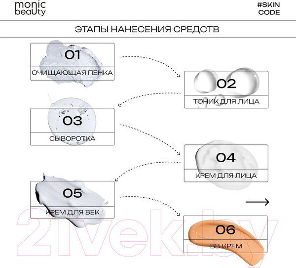 Изображение товара BB-крем Monic Beauty С гиалуроновой кислотой 02 Medium (50мл)