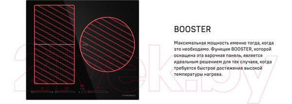 Изображение товара Индукционная варочная панель Maunfeld CVI593SFBK Lux