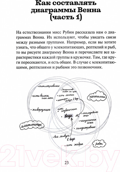Изображение товара Книга Розовый жираф Глава Шарлотты / 9785437003008 (Паласио Р.)