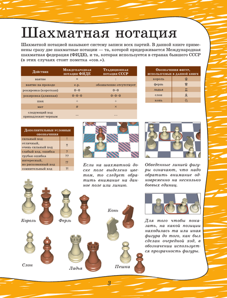 Изображение товара Энциклопедия АСТ Шахматы для детей, твердая обложка (Смирнов Дмитрий)