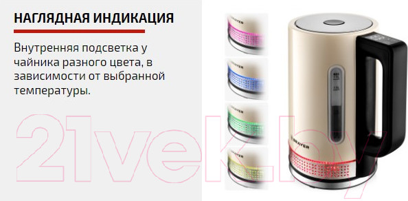 Изображение товара Электрочайник Brayer BR1068