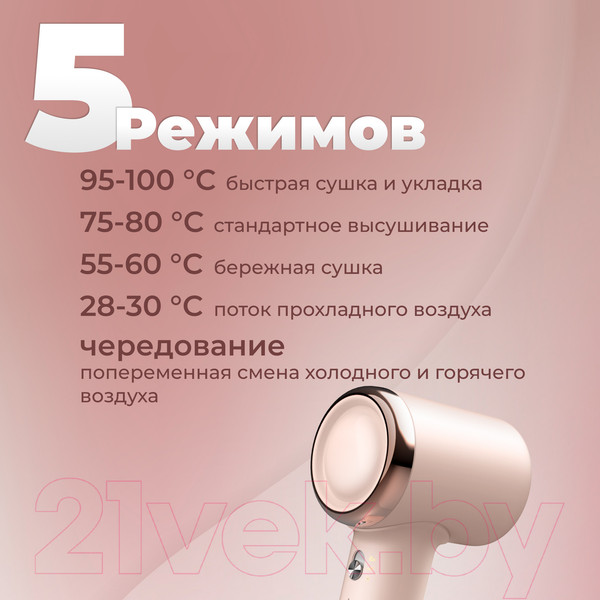 Изображение товара Фен Deerma DEM-CF50W (розовый)