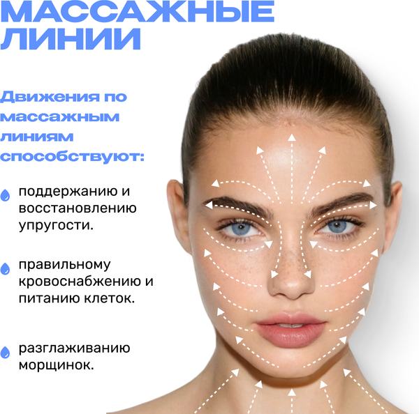 Изображение товара Аппарат для чистки лица Beauty Sculpt HC6994B