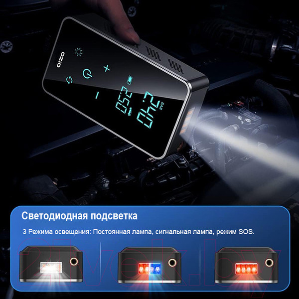 Изображение товара Автомобильный компрессор Frost Guard CAR2834