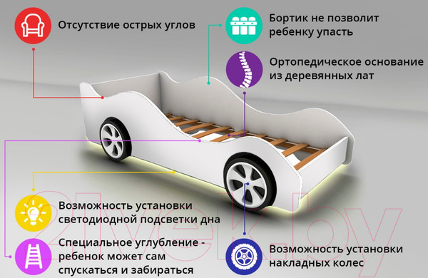 Изображение товара Стилизованная кровать детская Бельмарко Тачка / 514 (синий)