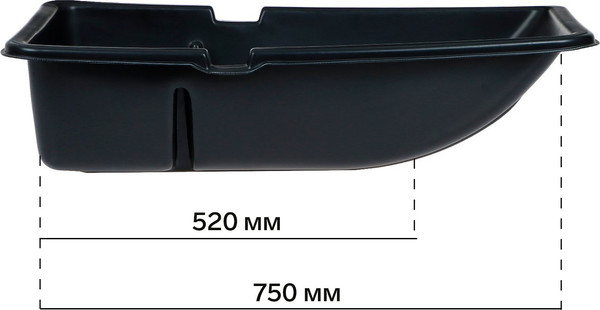 Изображение товара Сани для рыбалки Yugana С-2/1 Combo