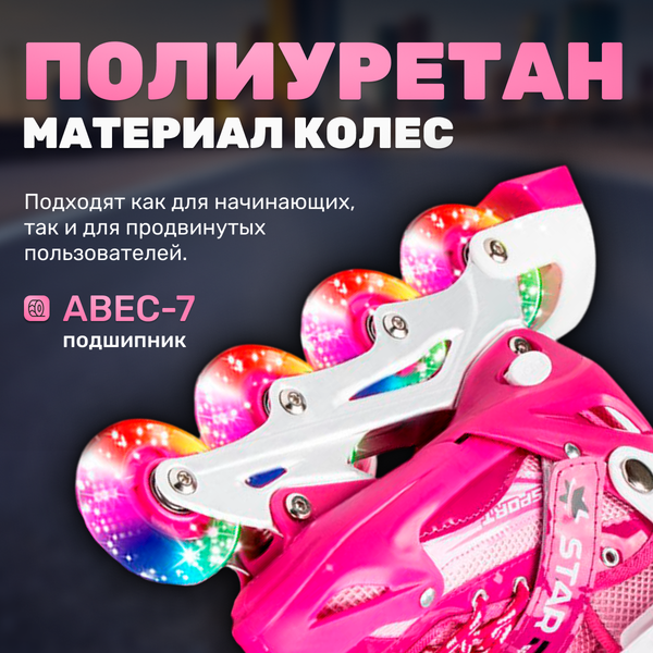 Изображение товара Роликовые коньки Ricos OG3873F с комплектом защиты (р-р 32-37, розовый)