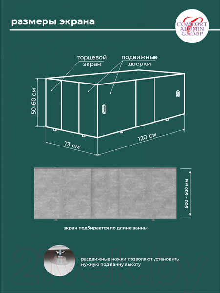 Изображение товара Экран для ванны Comfort Alumin Group Темпо фон 120x50