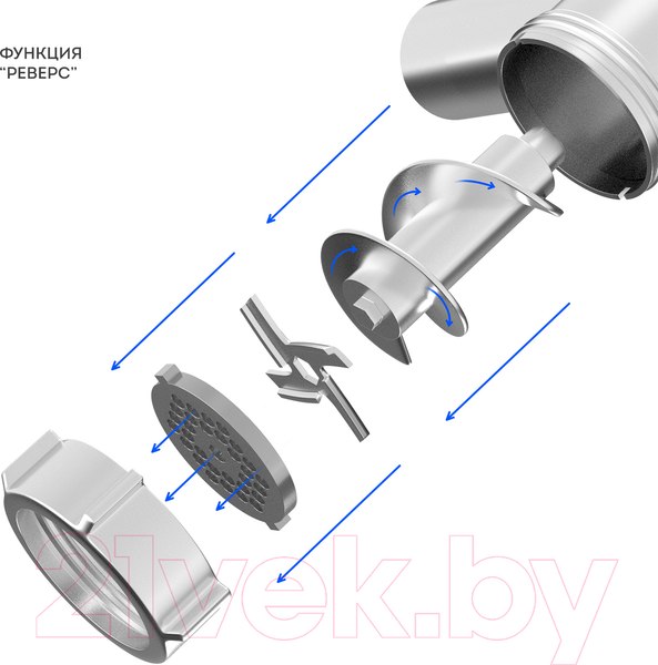 Изображение товара Мясорубка электрическая Galaxy GL 2419