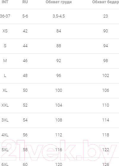 Изображение товара Свитшот Mark Formelle 122887/1 (р.164/170-96-102, конфеты на графите)