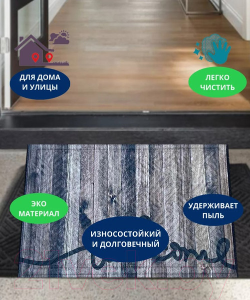 Изображение товара Коврик грязезащитный Multy Home Lima 43x63 / SH50001584 (коричневый/Welcome)
