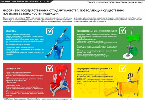 Изображение товара Моп для швабры Laima Expert / 605311