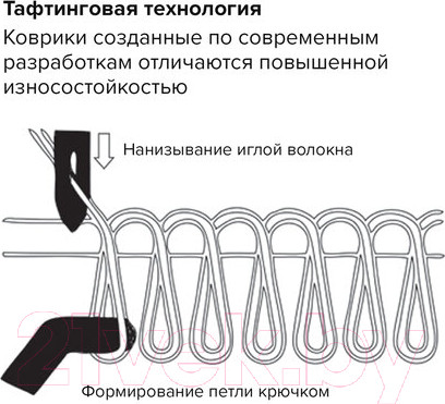 Изображение товара Коврик грязезащитный Laima Expert / 606884 (коричневый)