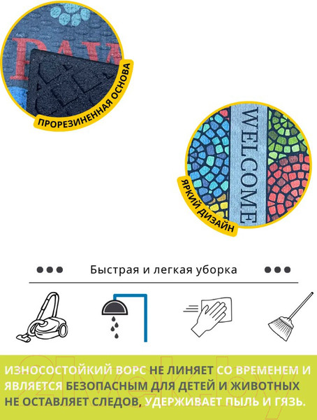Изображение товара Коврик грязезащитный Multy Home Soft Step Lima 45x75 / SH5000651 (разноцветный)