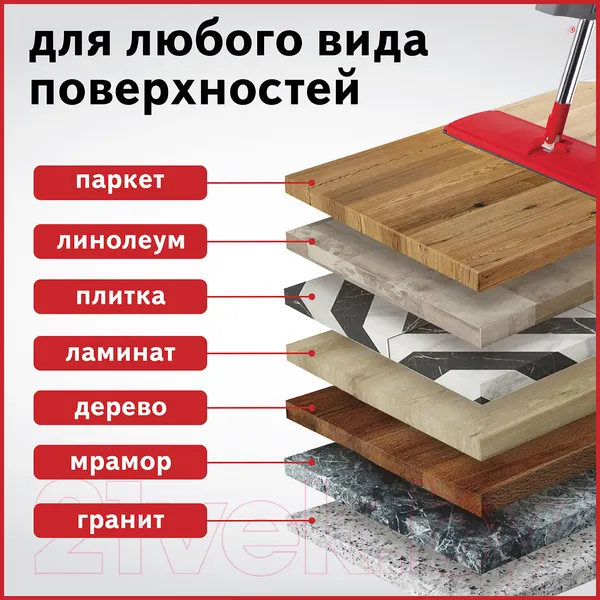 Изображение товара Швабра с отжимом Laima Dry Flat Mop / 607982