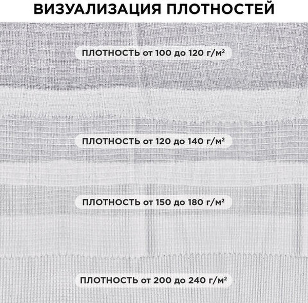 Изображение товара Ткань для уборки Laima Тряпка для пола / 604753