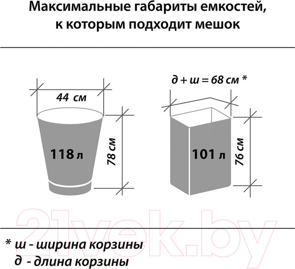 Изображение товара Пакеты для мусора Laima 601387 (120л, 10шт, синий)
