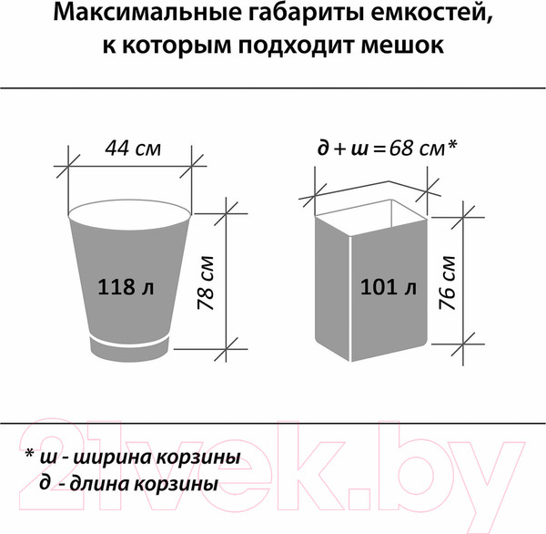 Изображение товара Пакеты для мусора Laima 605341 (120л, 10шт, черный)