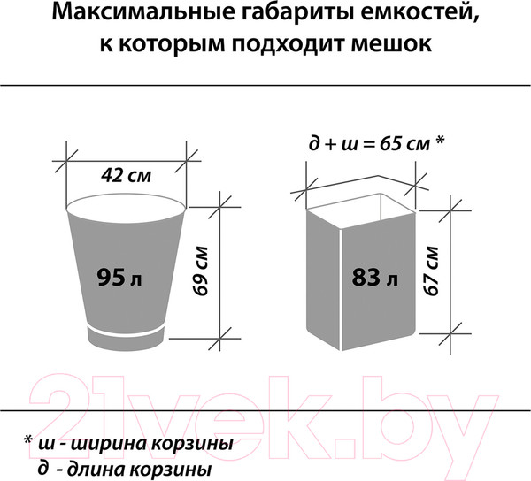 Изображение товара Пакеты для мусора Laima 605540 (120л, 10шт, прозрачный)