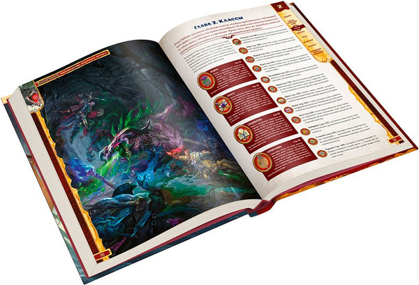 Изображение товара Руководство для настольной игры Мир Хобби Pathfinder. Вторая редакция / 751826