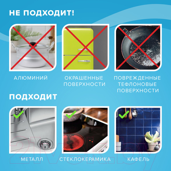 Изображение товара Чистящее средство для кухни Laima Антижир Распылитель 601613 (500мл)