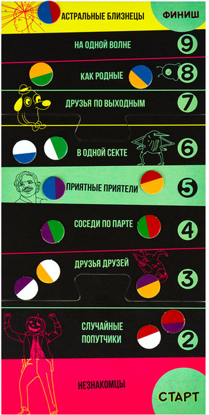 Изображение товара Настольная игра Экивоки Ой, все / 21291